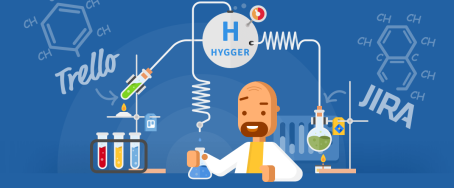 How We Use Hygger.io for Product Management