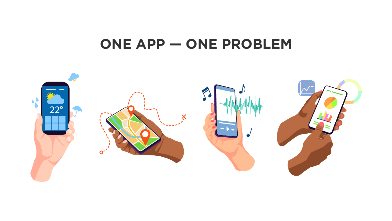 Small App Solves One Problem